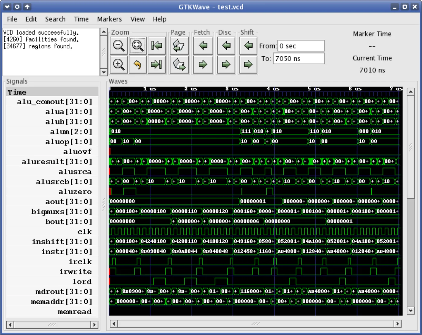 Digital waveform used for semiconductor verification