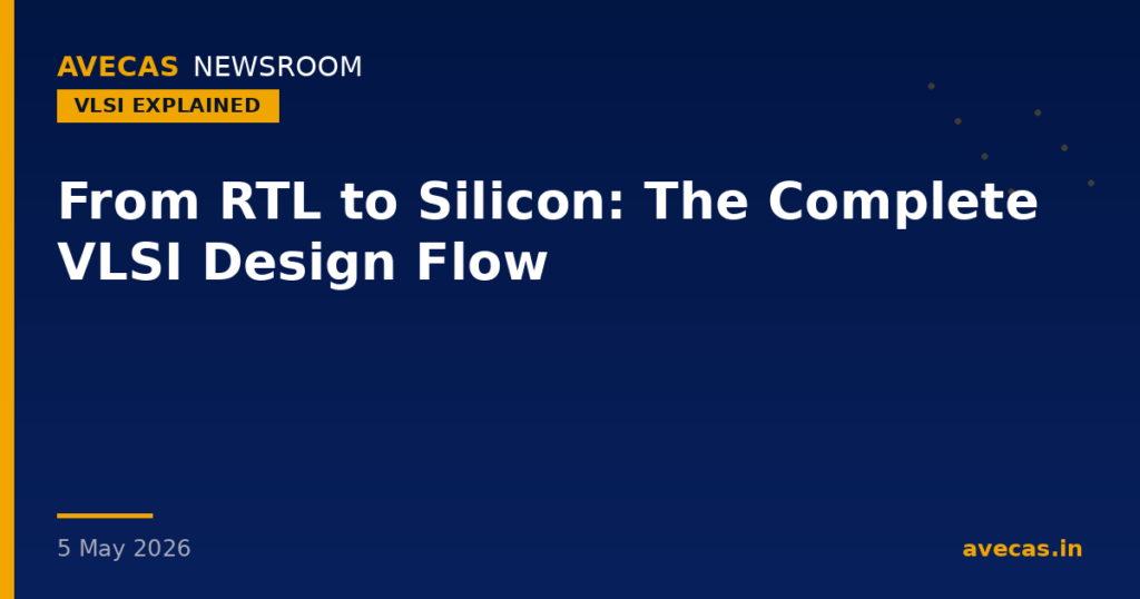 From RTL to Silicon: The Complete VLSI Design Flow