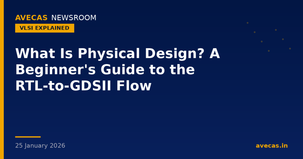 What Is Physical Design? A Beginner's Guide to the RTL-to-GDSII Flow
