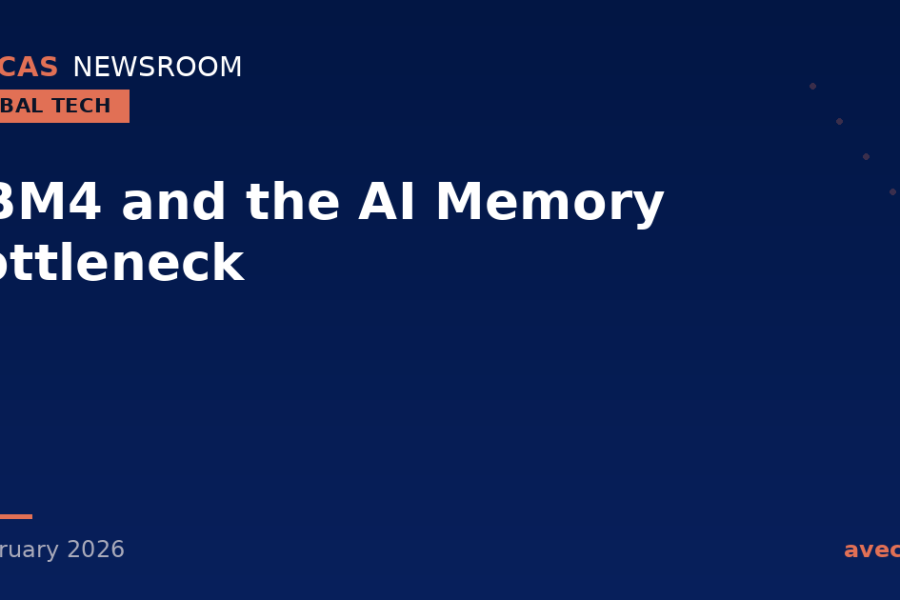 HBM4 and the AI Memory Bottleneck