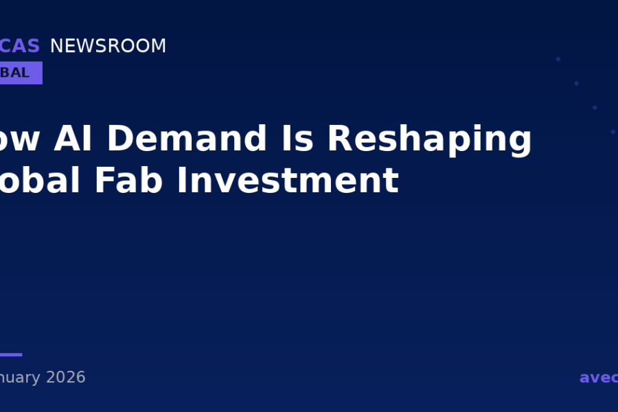 How AI Demand Is Reshaping Global Fab Investment