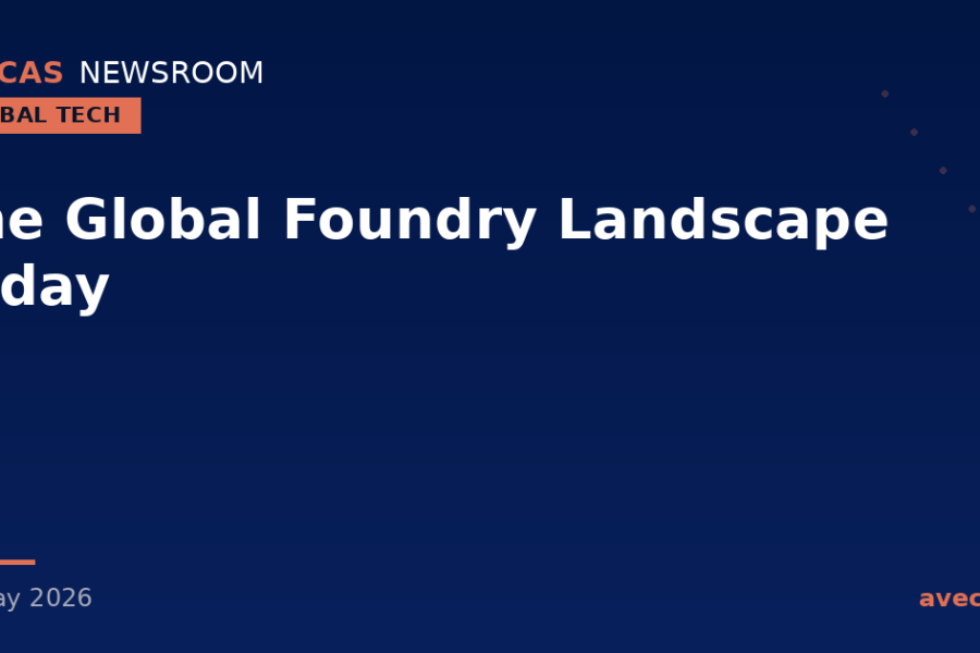 The Global Foundry Landscape Today