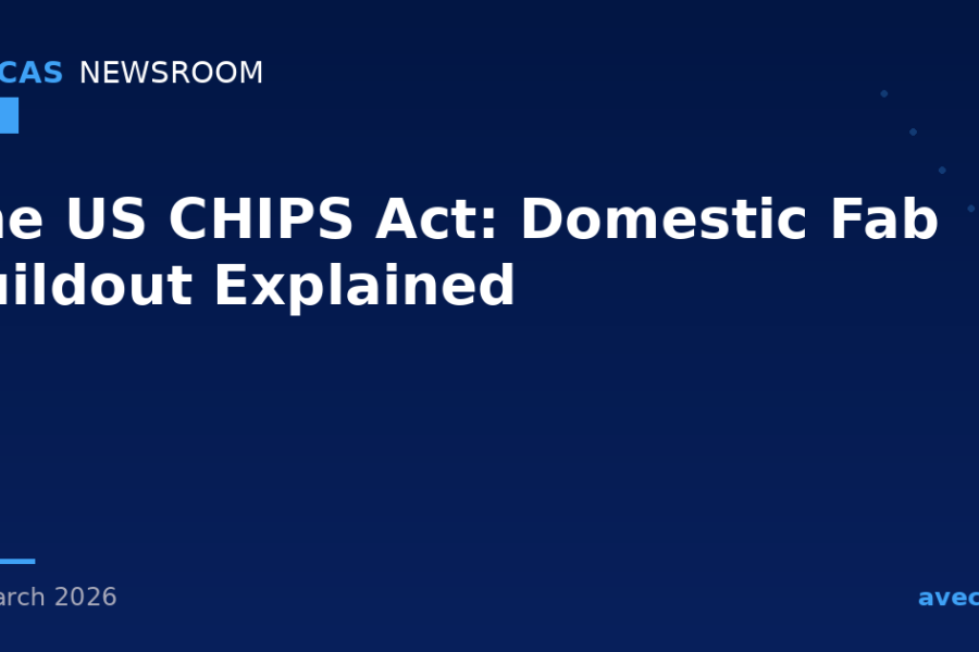 The US CHIPS Act: Domestic Fab Buildout Explained