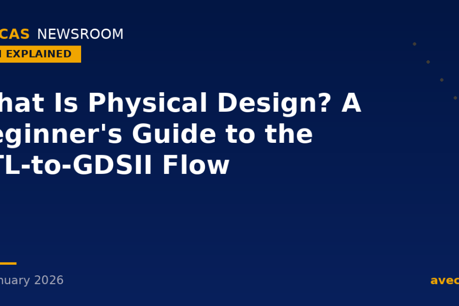 What Is Physical Design? A Beginner's Guide to the RTL-to-GDSII Flow